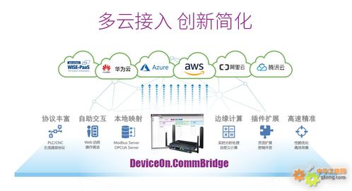 研華物聯(lián)網(wǎng)邊緣計(jì)算智能網(wǎng)關(guān)專場限時(shí)特惠 賦能產(chǎn)業(yè)智能化升級(jí)